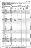 1860 Census, Warren County, Tennessee